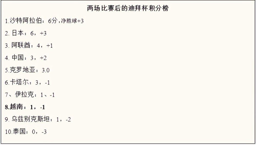 这是马奎尔职业生涯首次当选英超月最佳球员。